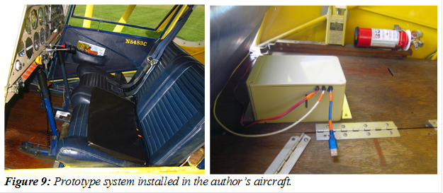     
Figure 9: Prototype system installed in the author�s aircraft.
